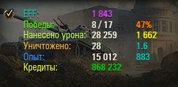 Wargaming 24