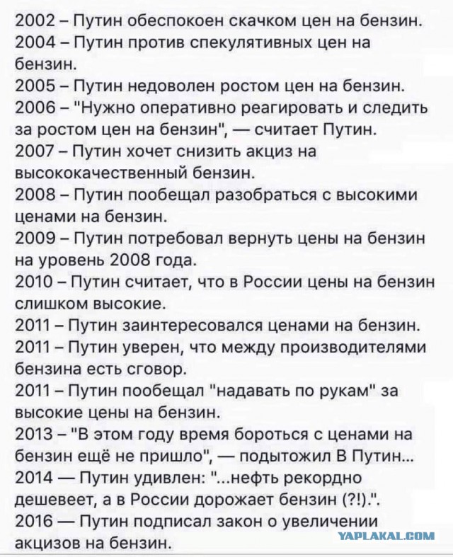 Нефть и газ остались только у России. Остальной мир нервно курит в сторонке
