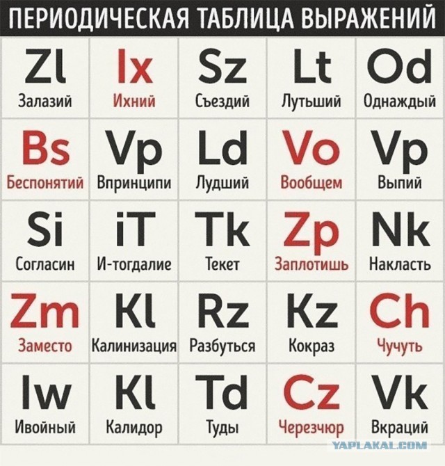 Просто картинки 24.03.2022