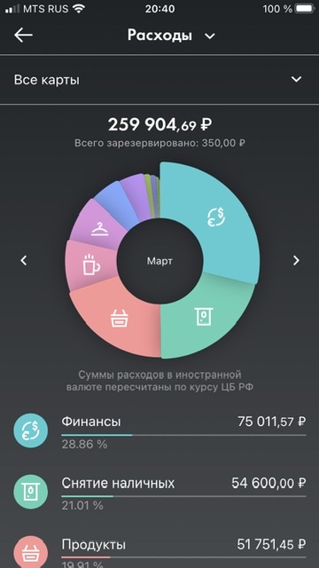 Украинская инсталляция