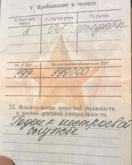 Вус в военном билете. Инструктаж по воинскому учету в организации. Вус 226250. Вус 100 в военном билете. Военноучетные специальности солдат,матросов, сежантов и старшин.