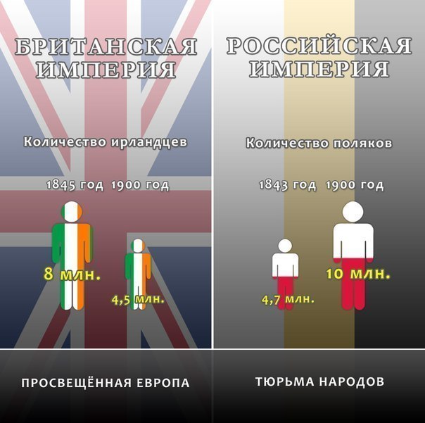 Всадник без головы