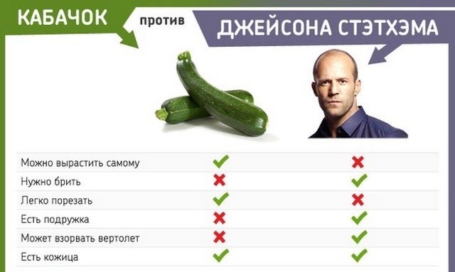 Развели меня как лошка
