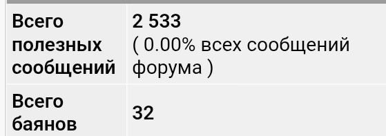 Надеюсь не баян
