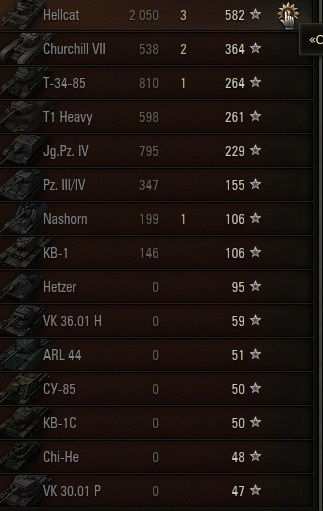 Wargaming 9