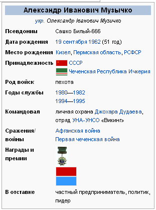 Музичко в гостях у прокурора