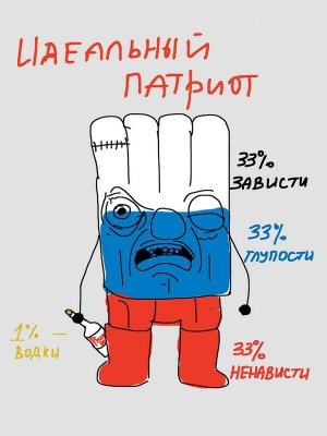 КрымНаш, что изменилось за 8 месяцев