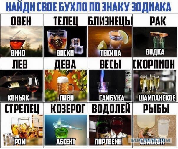 Как найти мужчину для встреч