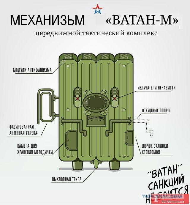 Порошенко причислил украинскую армию к сильнейшим