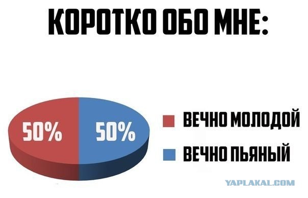 Что происходит с организмом из-за чрезмерного употребления алкоголя