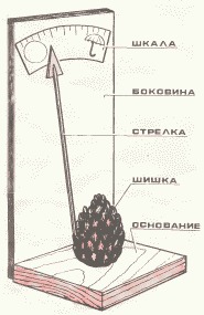 Геннадий!