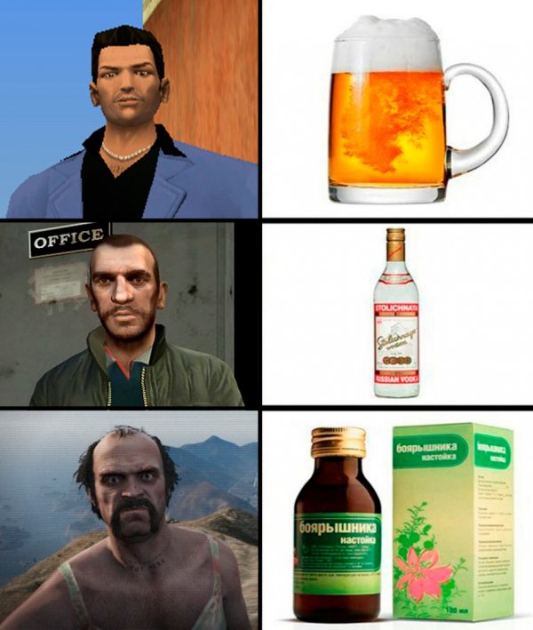 Околоигровой юмор