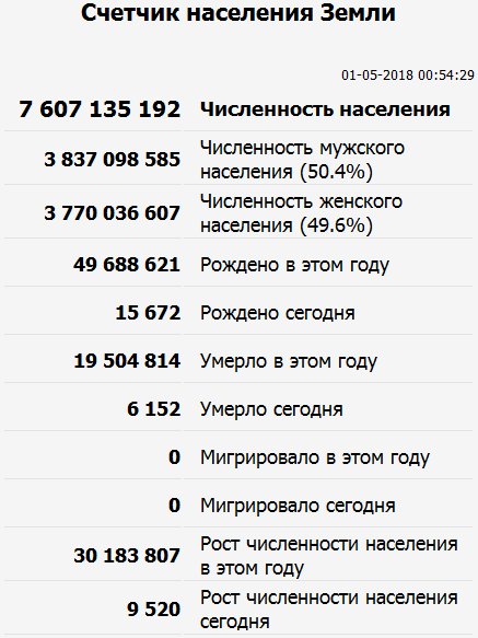 А может ну его нахрен