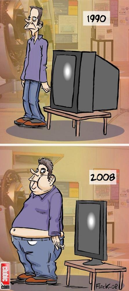 Эволюция телевизора