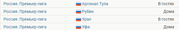 Чемпионат России по футболу 2018-2019( часть X)