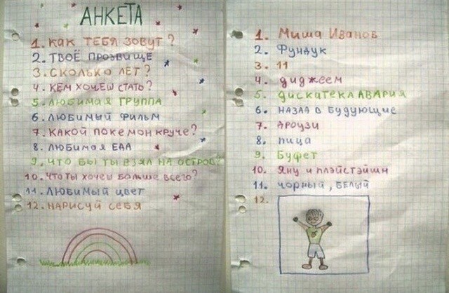 Предметы из прошлого, которые вызовут у вас чувство ностальгии