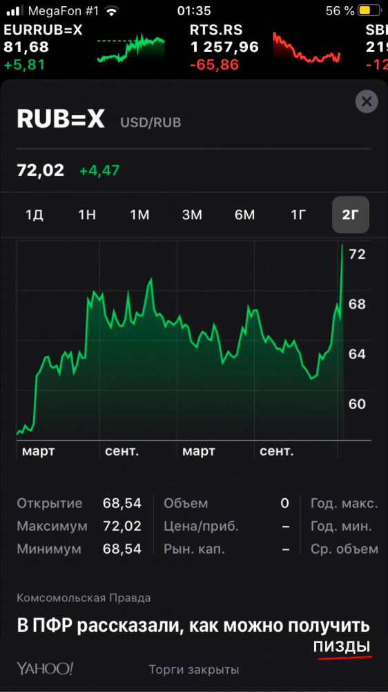 Нефти стало плохо