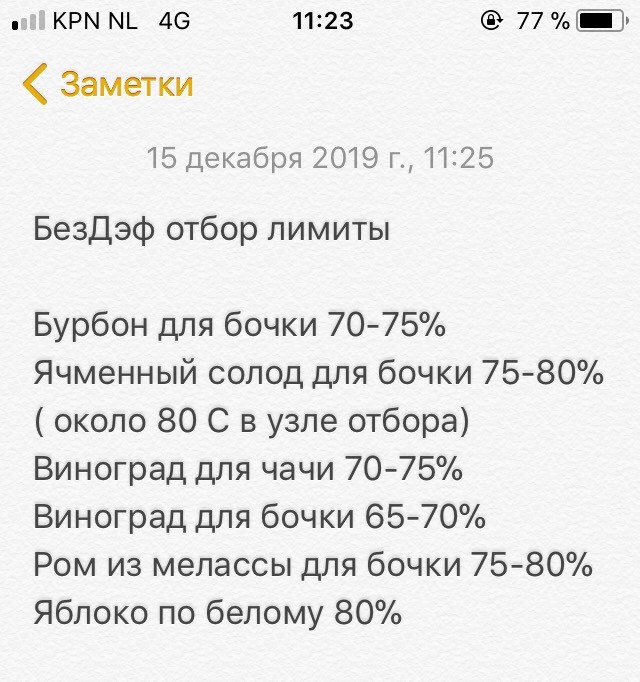 Начало пути