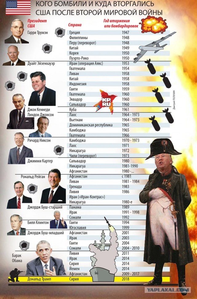 Постпред РФ при ООН Василий Небензя выступил с заявлением: