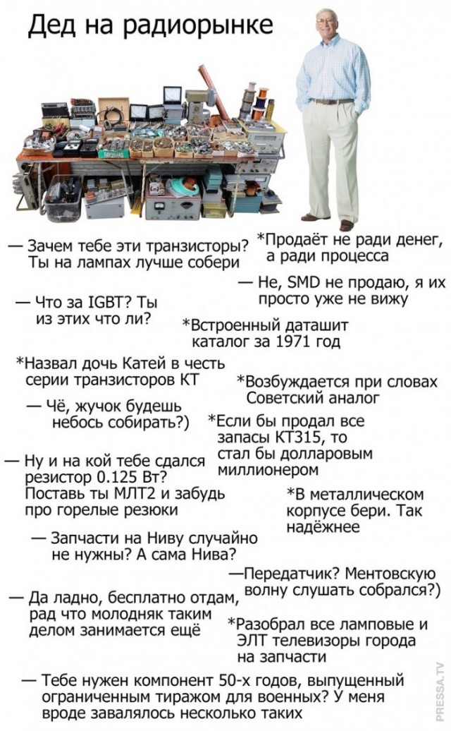 Картинки и мемы, всем хороших выходных