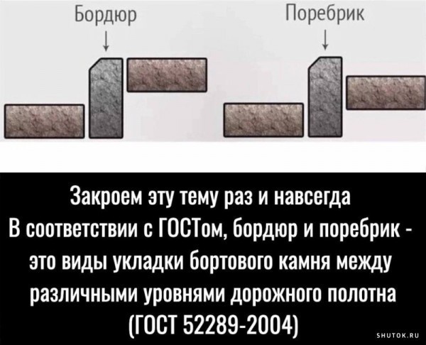 Ху из ху?!