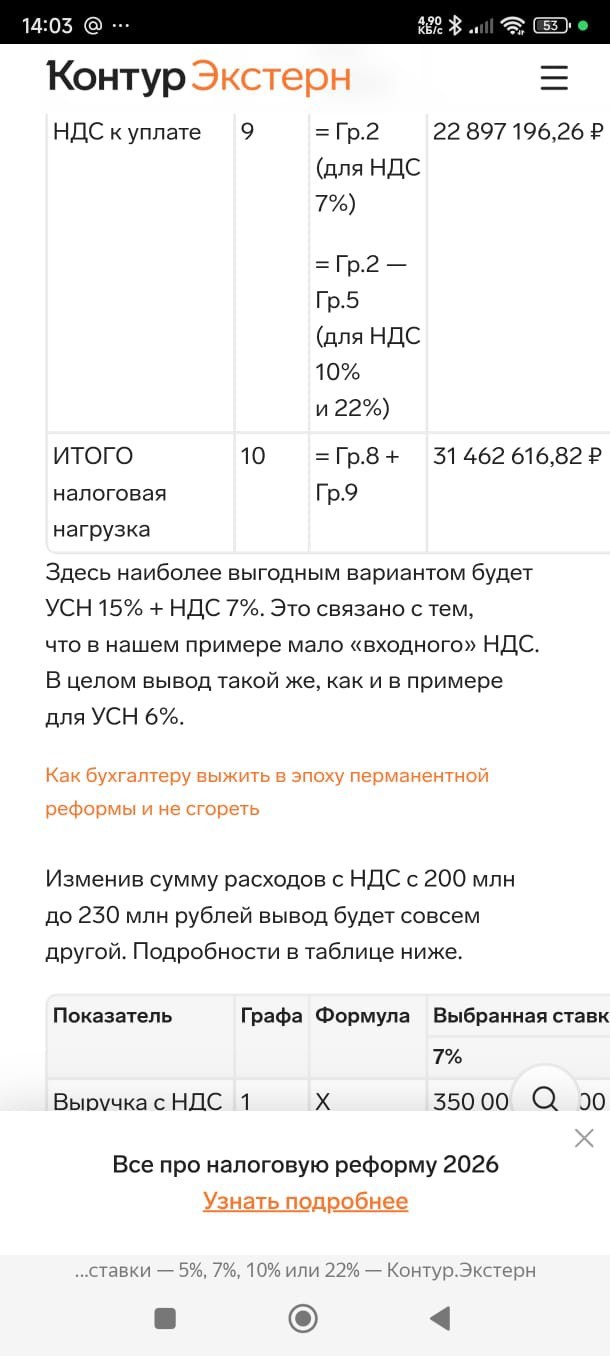 ИП, налоги и всякое такое)