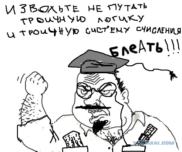 Смешные комментарии из социальных сетей 11.11.2014