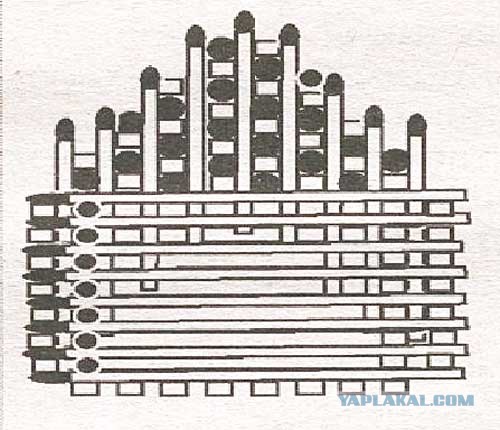 Занимательное хобби