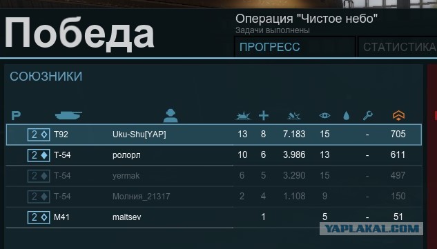 Armored Warfare