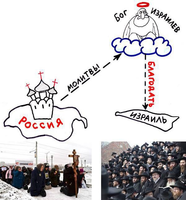 Мракобесие в скринах ч.8