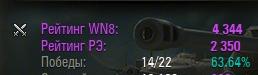 Wargaming 32