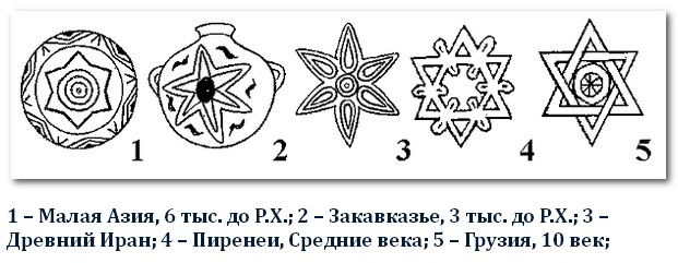 «Запорожцы» Ильи Репина: почему на картине один казак без рубашки.