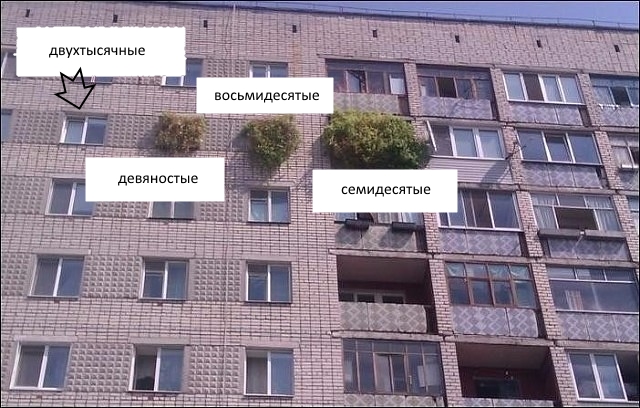 Тёмный юмор к этим выходным