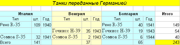 Геббельс был бы доволен