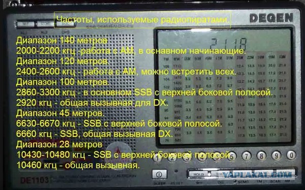 С 1 января 2019 года старые телевизоры работать не будут