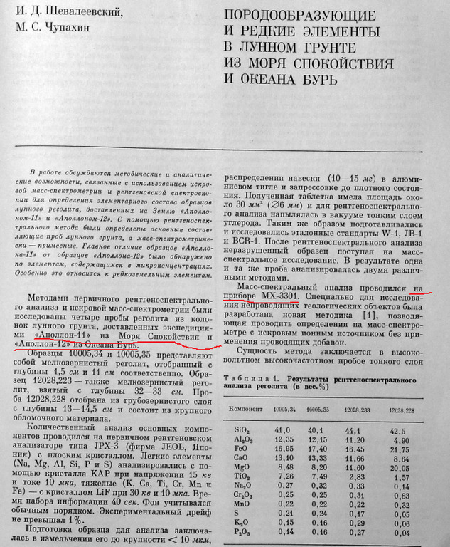 Лунный грунт. Вопросы и ответы. Часть 2