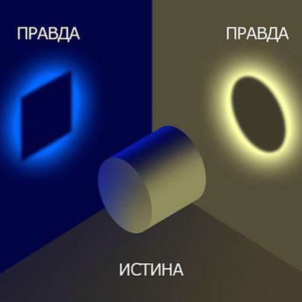 Жизнь загробная, недоказанная