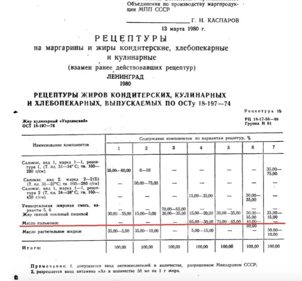 Почему в СССР на Ростсельмаше делали 85 000 комбайнов, а сейчас около 8 тыс.