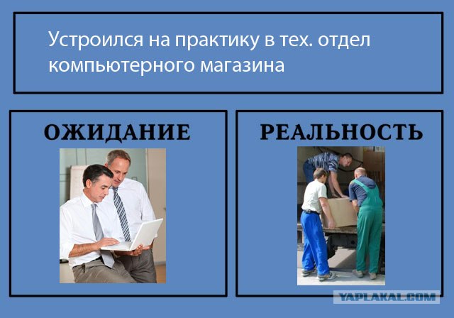 Фотожаба: Ожидание / Реальность