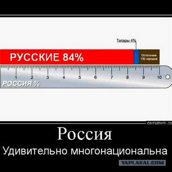 Посольство Киргизии направило ноту в МИД РФ в связи с сообщением об избиении соотечественника