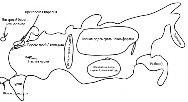 Как москвичи видят Россию