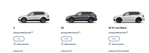 В России новая «Буханка» стоит как новый Tiguan в Германии. Абсурдные цены на новые авто в России в сравнении с другими странами