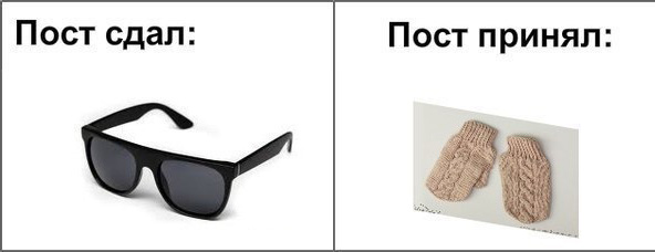 Актуально