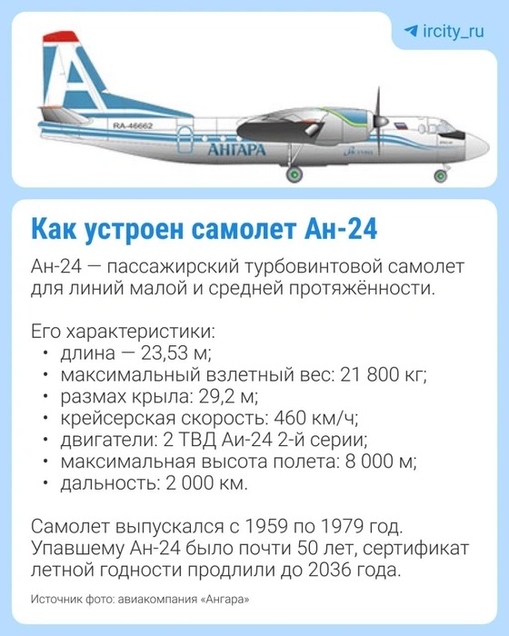«Просто летать не на чем». Авиаэксперты — о крушении Ан-24 иркутской авиакомпании под Тындой