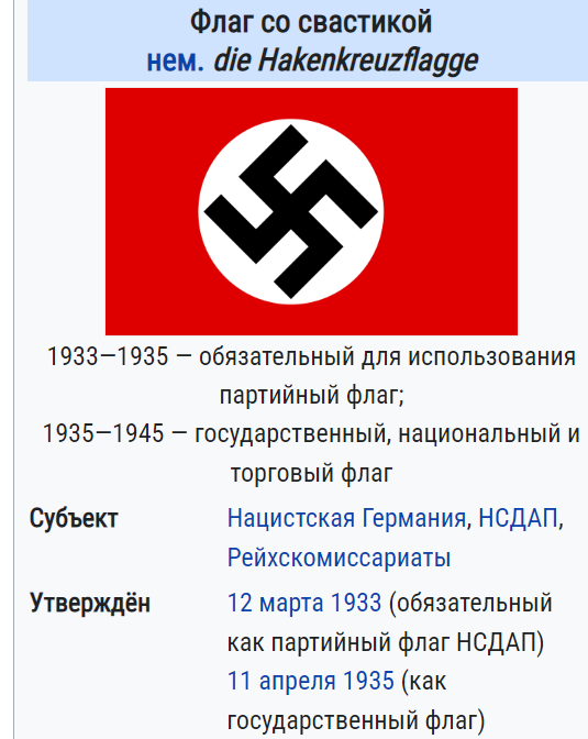 Красное Знамя парада