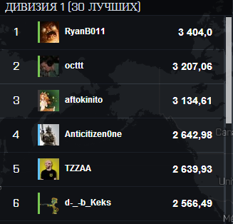 Battlefield 4