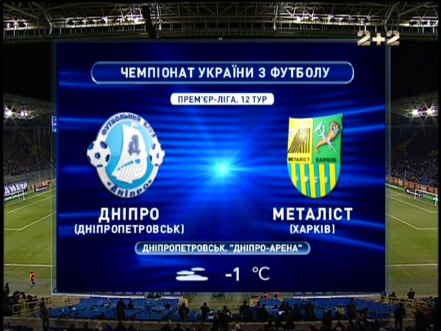Футбол Украины
