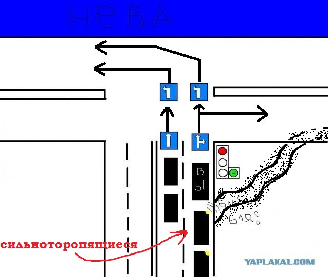 Задачка для водителей