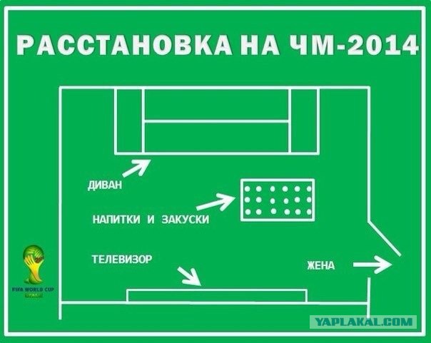 Спорт с улыбкой, интересности в сети