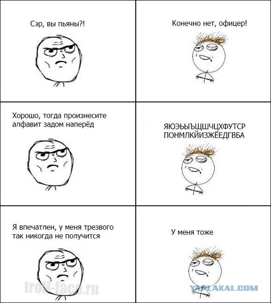 Тест на алкоголь онлайн